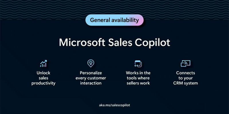 Microsoft Sales Copilot